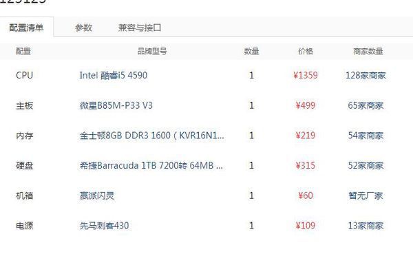 2500元平面設計主機配置方案 兼顧物聯網研發的實用之選